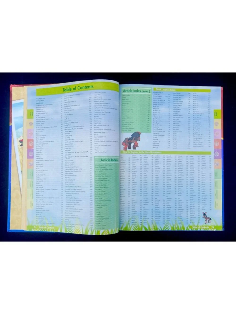 Pokemon Sun Moon Collector's Edition Strategy Guide HC + 8 Concept Art COMPLETE